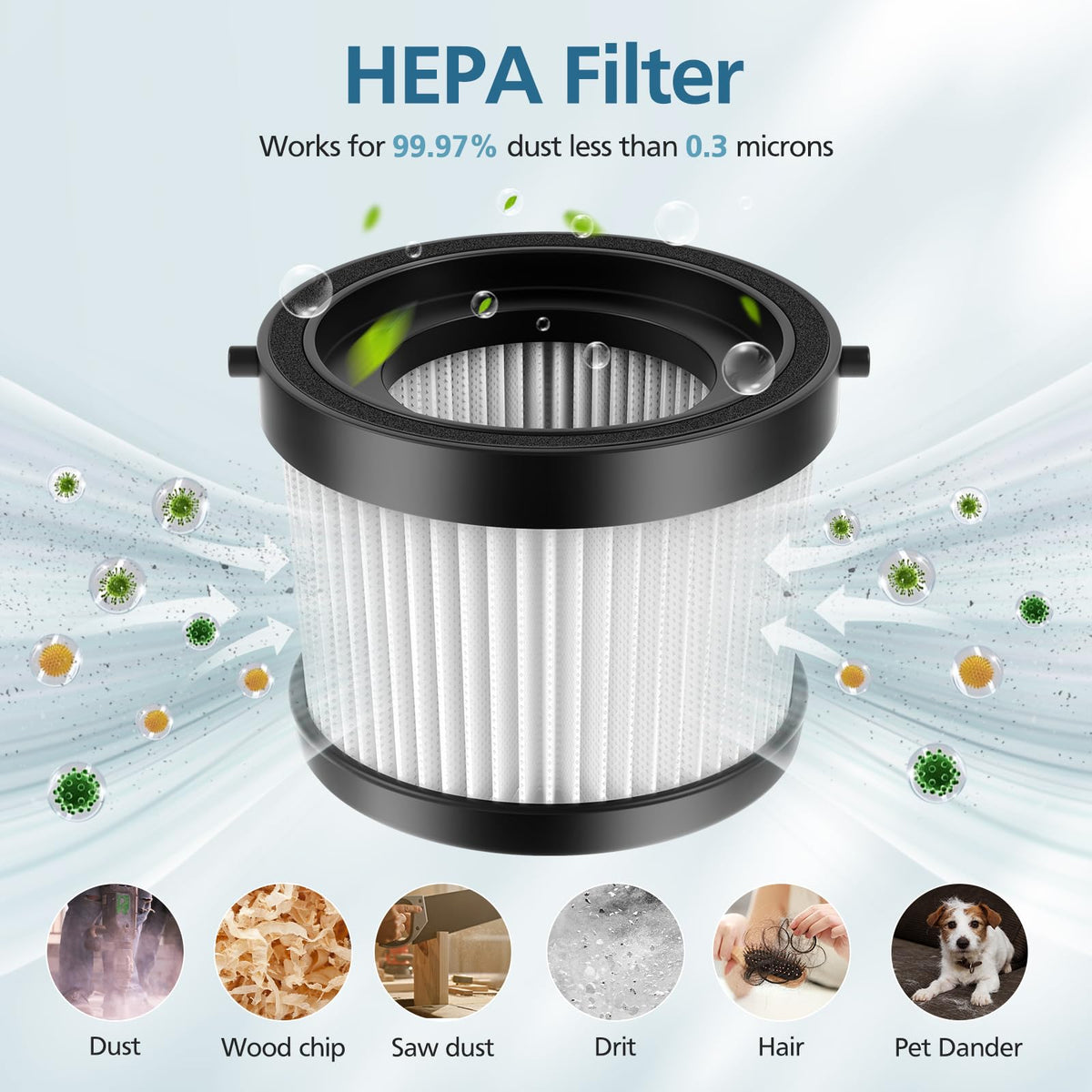 WILERDA compatible DCV501HB filter set ensures easy replacement and fit.