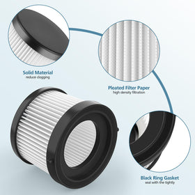 WILERDA washable and reusable components help save on replacements.