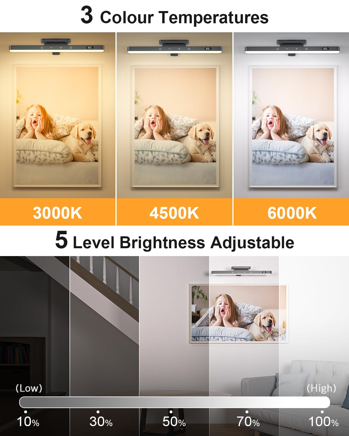 WILLED 3W light offers 3000K, 4500K, 6000K color temperatures for mood lighting.