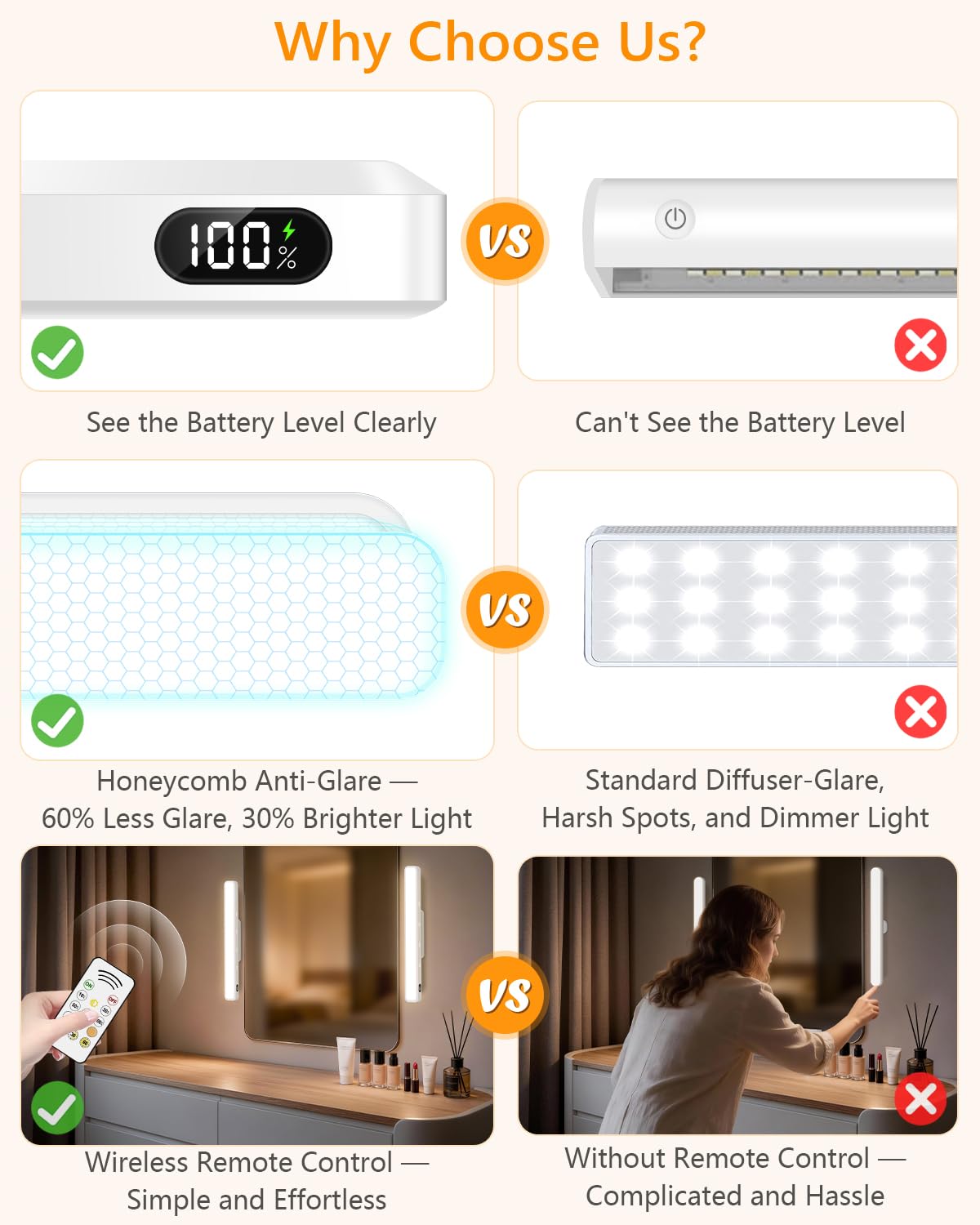 WILLED 3W vanity lights with magnetic right-mirror attachment for precise facial details