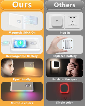 WILLED color changing LED night light shows six color options for ambiance.