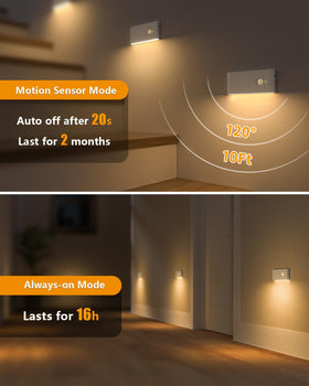 WILLED magnetic-install night light sticks to metal surfaces for easy placement.