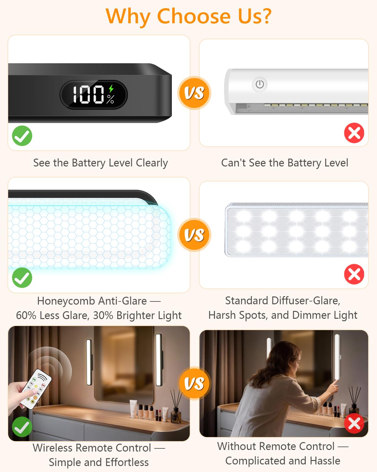 WILLED magnetic stick-on mirror light provides secure, shadow-free illumination.