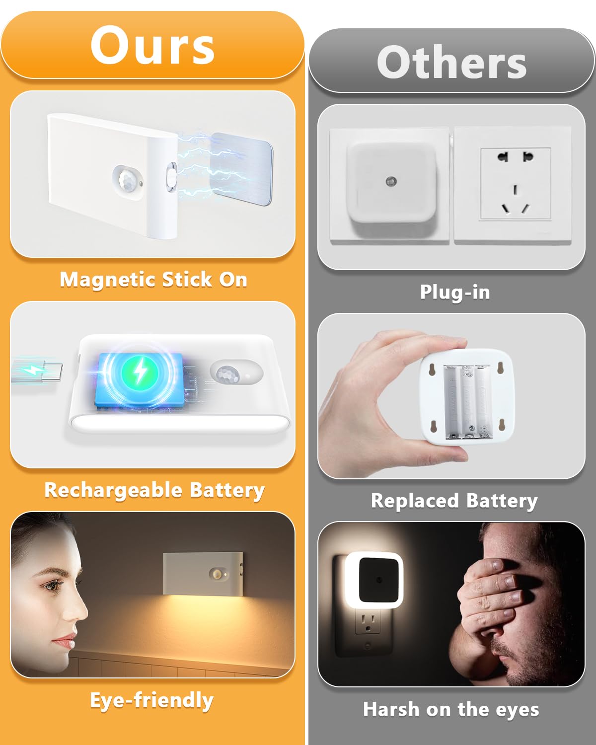 WILLED motion sensor night light glows when needed for safer navigation.