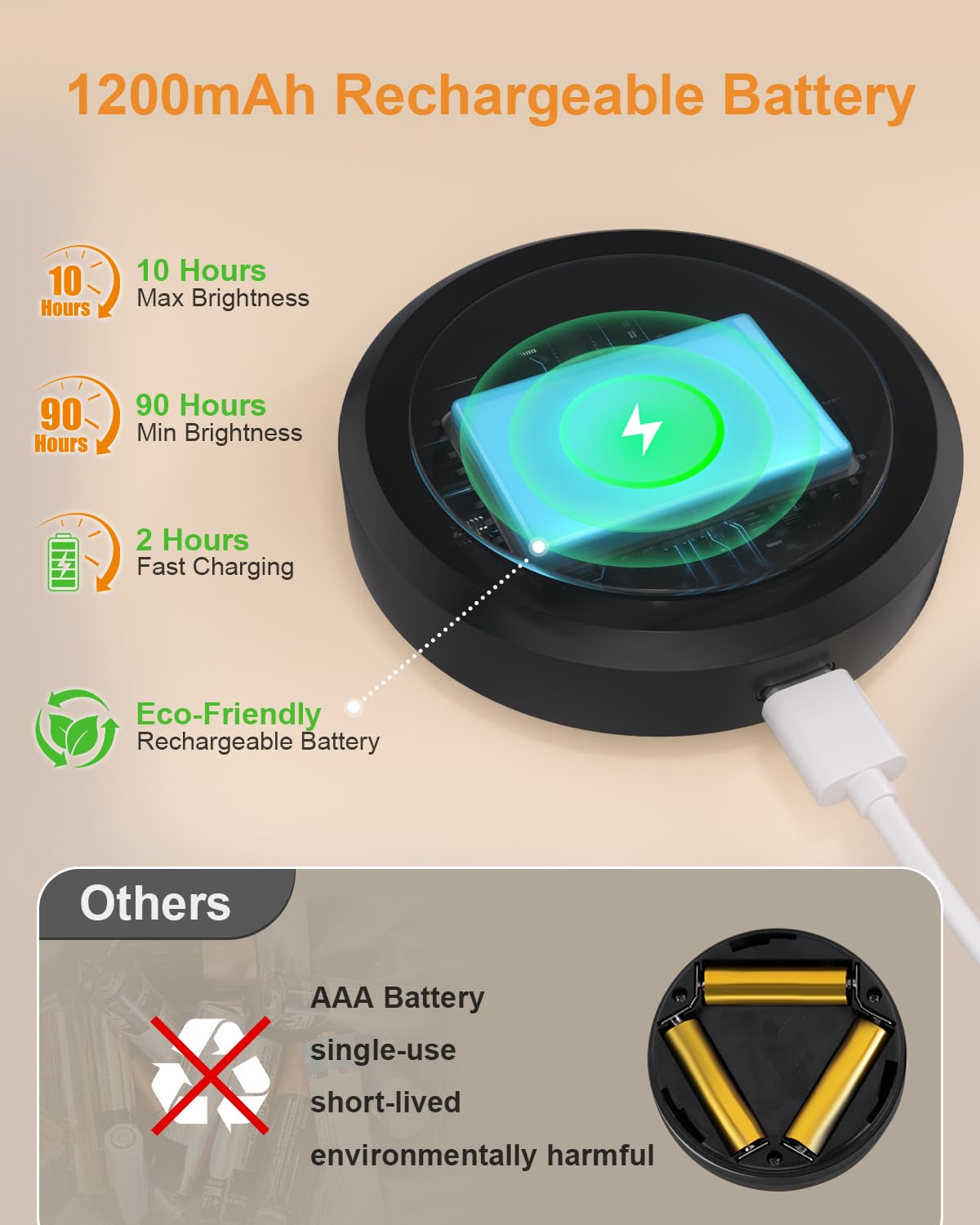 WILLED puck light showing three color temperatures for customizable mood lighting