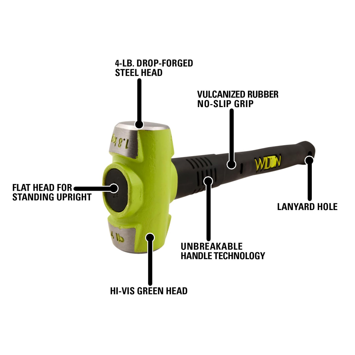 Wilton B.A.S.H unbreakable handle technology protecting against breakage during overstrikes.