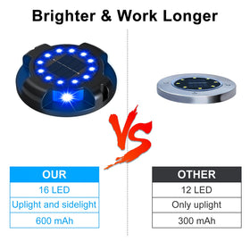 WILUX solar light can be mounted on driveways for flexible placement.