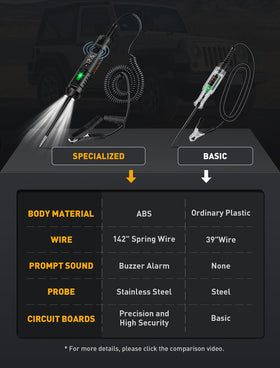 WINAMOO LED display shows precise voltage at a glance.
