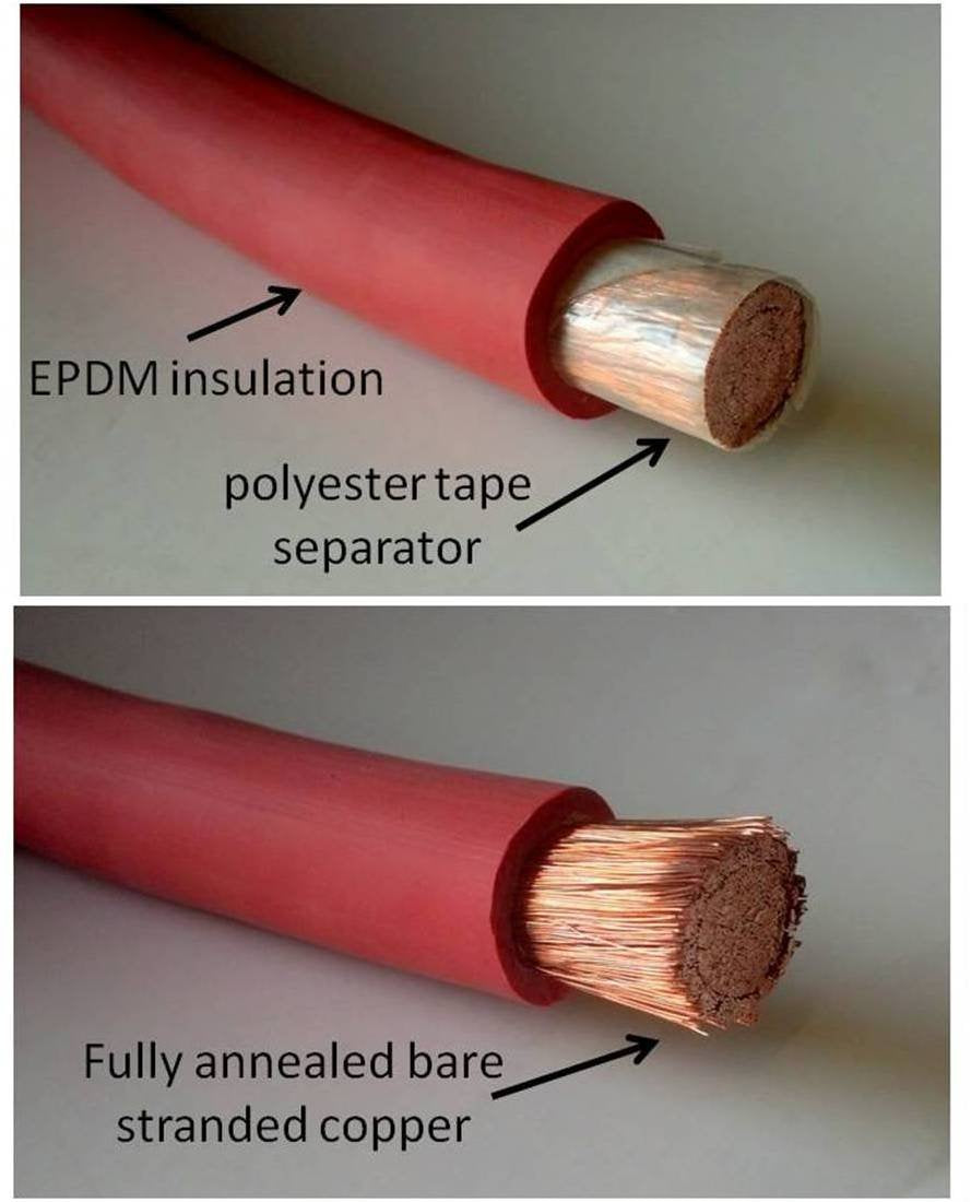 Close-up of WindyNation black cable showing flexible copper strands and EPDM insulation.