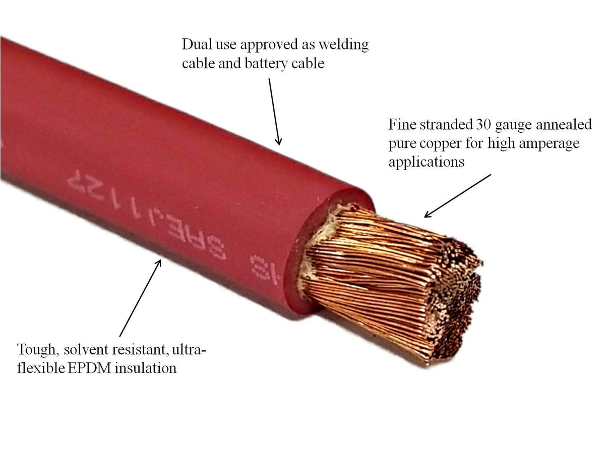 WindyNation WNI 2/0 AWG cable with pure copper conductor, USA-made