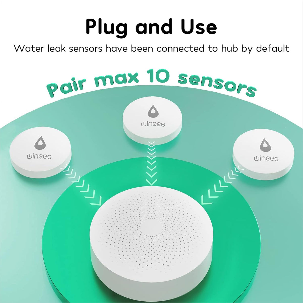 Winees leak sensor installed in bathroom for moisture alerts