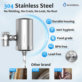 350-gallon cartridge life lowers replacement frequency