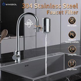 WINGSOL 360-degree rotating tap demonstrates easy access to filtered water.