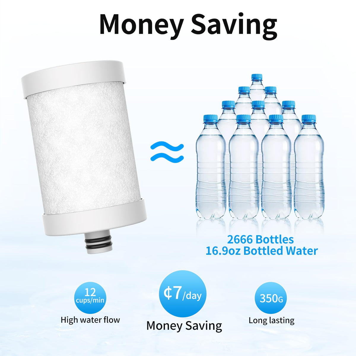 WINGSOL 3mm stainless steel housing provides durable, rust-resistant performance
