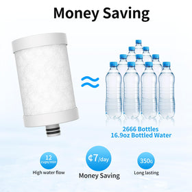 WINGSOL 3mm stainless steel housing provides durable, rust-resistant performance