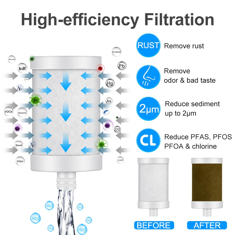 WINGSOL carbon fiber filter close-up highlighting advanced filtration material
