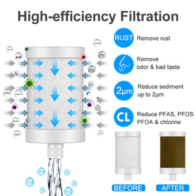 WINGSOL carbon fiber filter close-up highlighting advanced filtration material