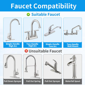 EZ install with adapters fits most US faucets