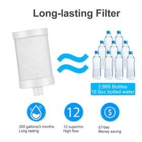 WINGSOL faucet filter in use demonstrating steady water flow
