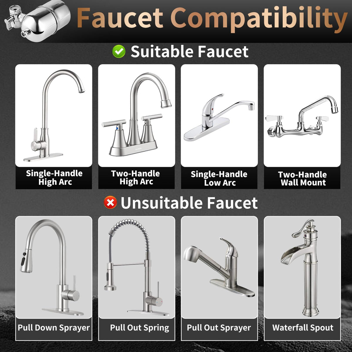 WINGSOL versatile design suits kitchen, bathroom, pets, and RV hydration needs.