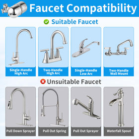 WINGSOL NSF/ANSI 42/53 certification for safer drinking water