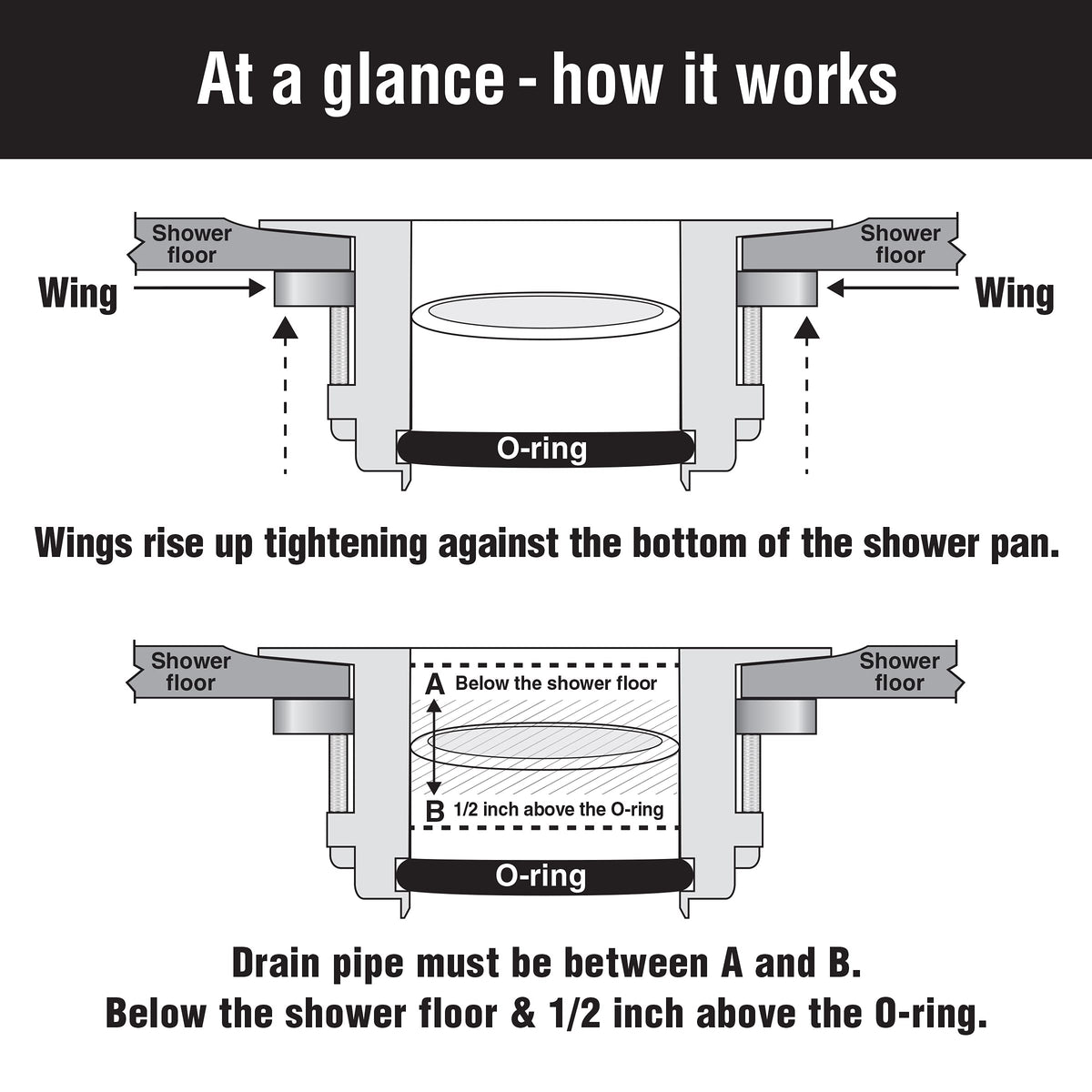 WingTite compatible subfloor systems graphic highlights broad compatibility.