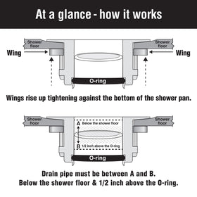 WingTite compatible subfloor systems graphic highlights broad compatibility.
