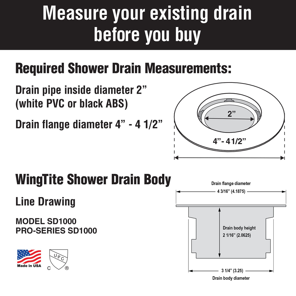 WingTite O-ring seal close-up demonstrates vertical pan movement tolerance to reduce stress.