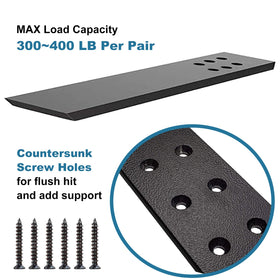 WINKER Heavy-Duty Steel bracket ensures durable under-counter support for granite and quartz.