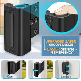 WINONLY installation guide image shows quick setup on inward-opening doors.