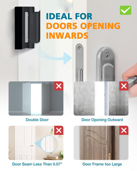 Inward-opening door frame reinforced for secure fit and stability.