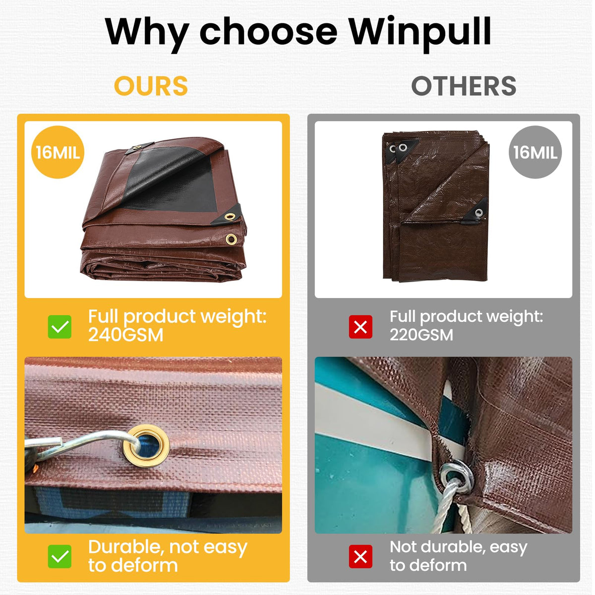 Winpull tarp multipurpose outdoor use for vehicles, roofs, pools, and tents