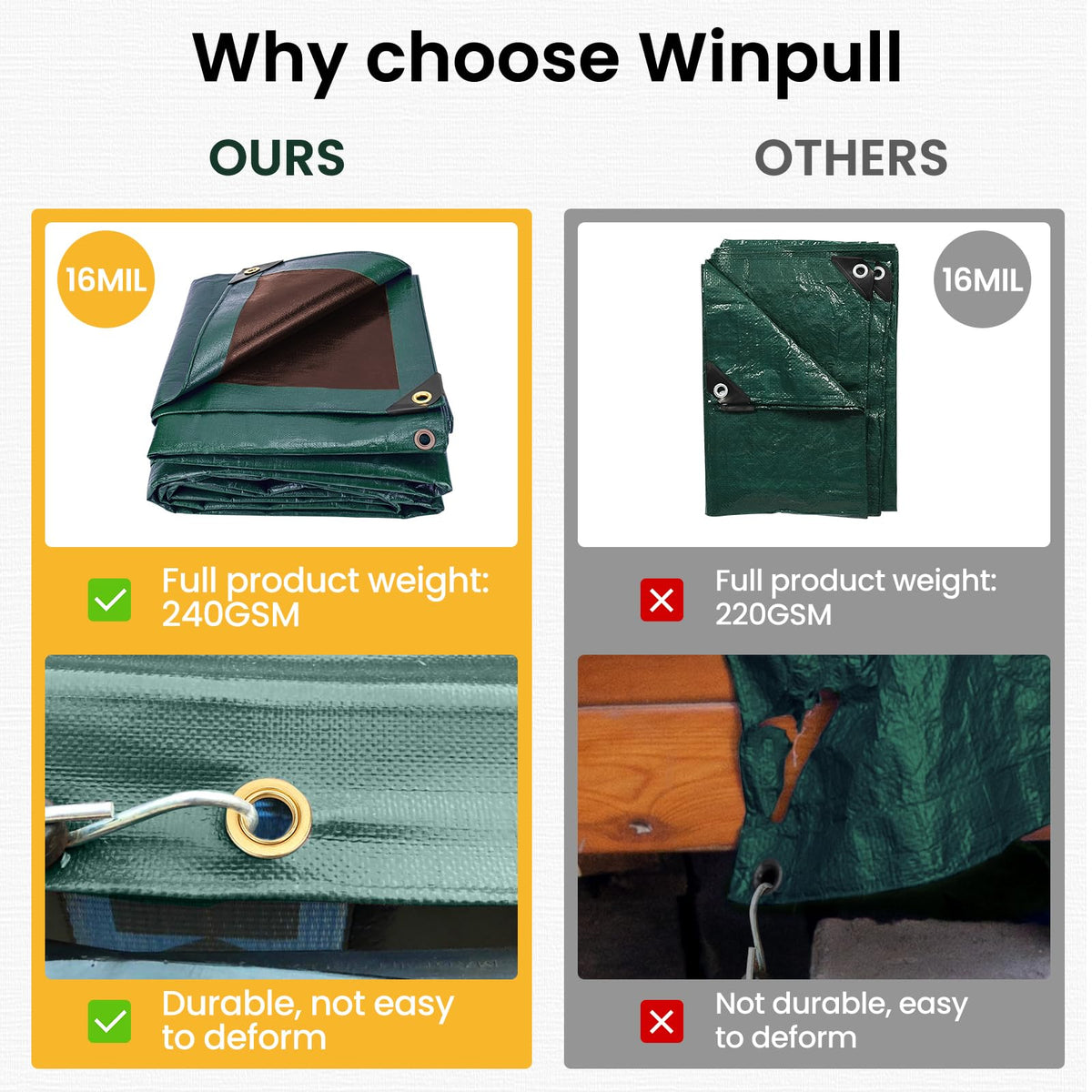 Winpull waterproof layer keeps gear dry in rain