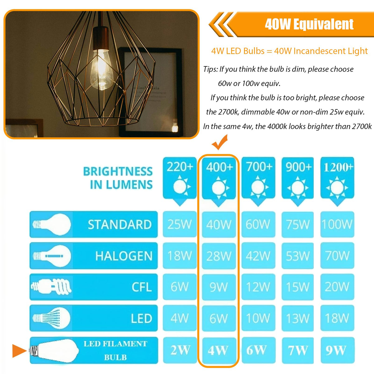 winsaLED 4000K cool white glow ideal for living rooms and kitchens.
