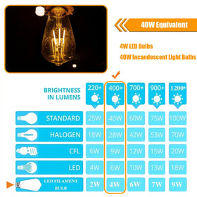 winsaLED high-CRI 90 flicker-free lighting for color-true rendering.