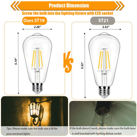 winsaLED wet-rated bulb suitable for indoor and outdoor use