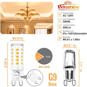 Winshine 3000K warm white with CRI85 for vibrant color rendering.