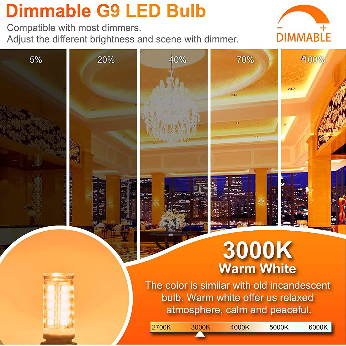 Winshine G9 LED bulbs install easily in chandeliers and fixtures.