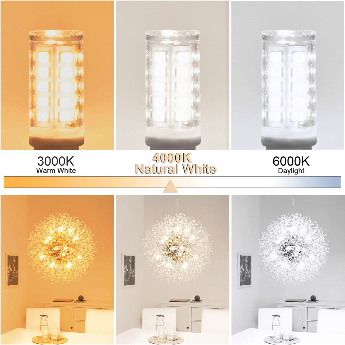 Winshine G9 LED bulb in crystal chandelier setting for elegant illumination.