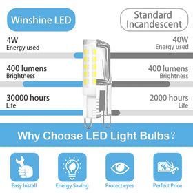 Winshine G9 LED bulb crystal chandelier application for elegant interiors.