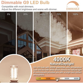 Winshine G9 LED bulb in a bedroom reading light for clear, comfortable illumination