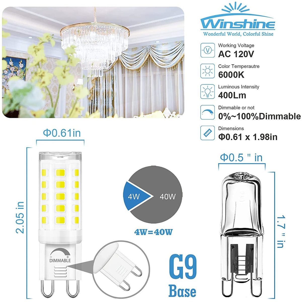 Winshine G9 LED bulb in ceiling fan setup provides crisp, uniform light