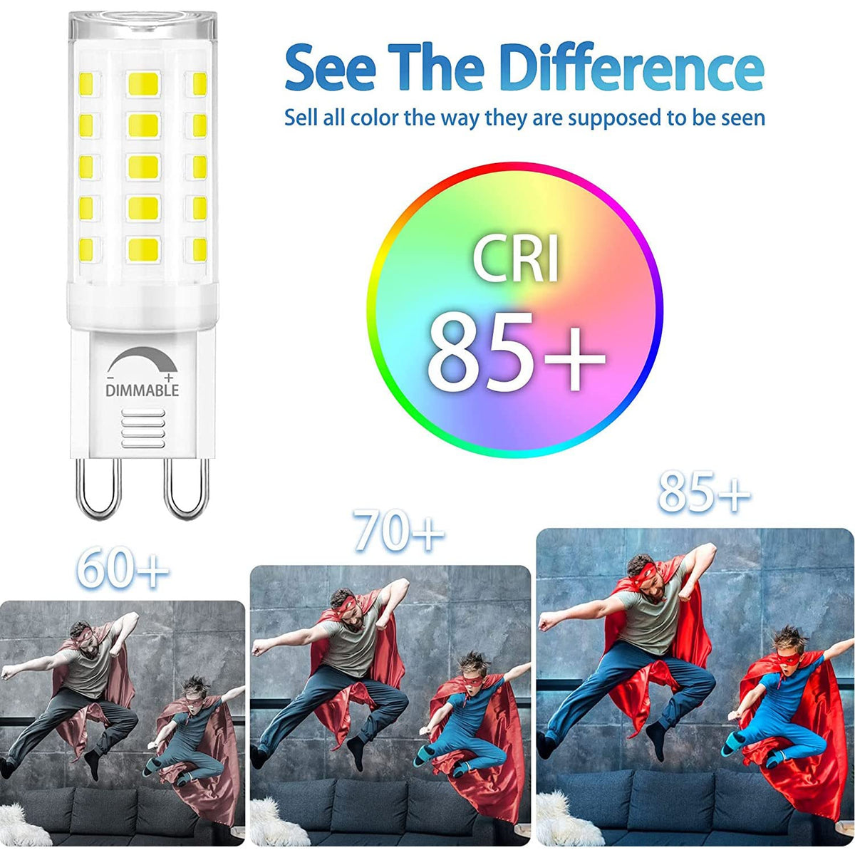 Winshine G9 daylight bulb replacement saves energy with 4W efficiency