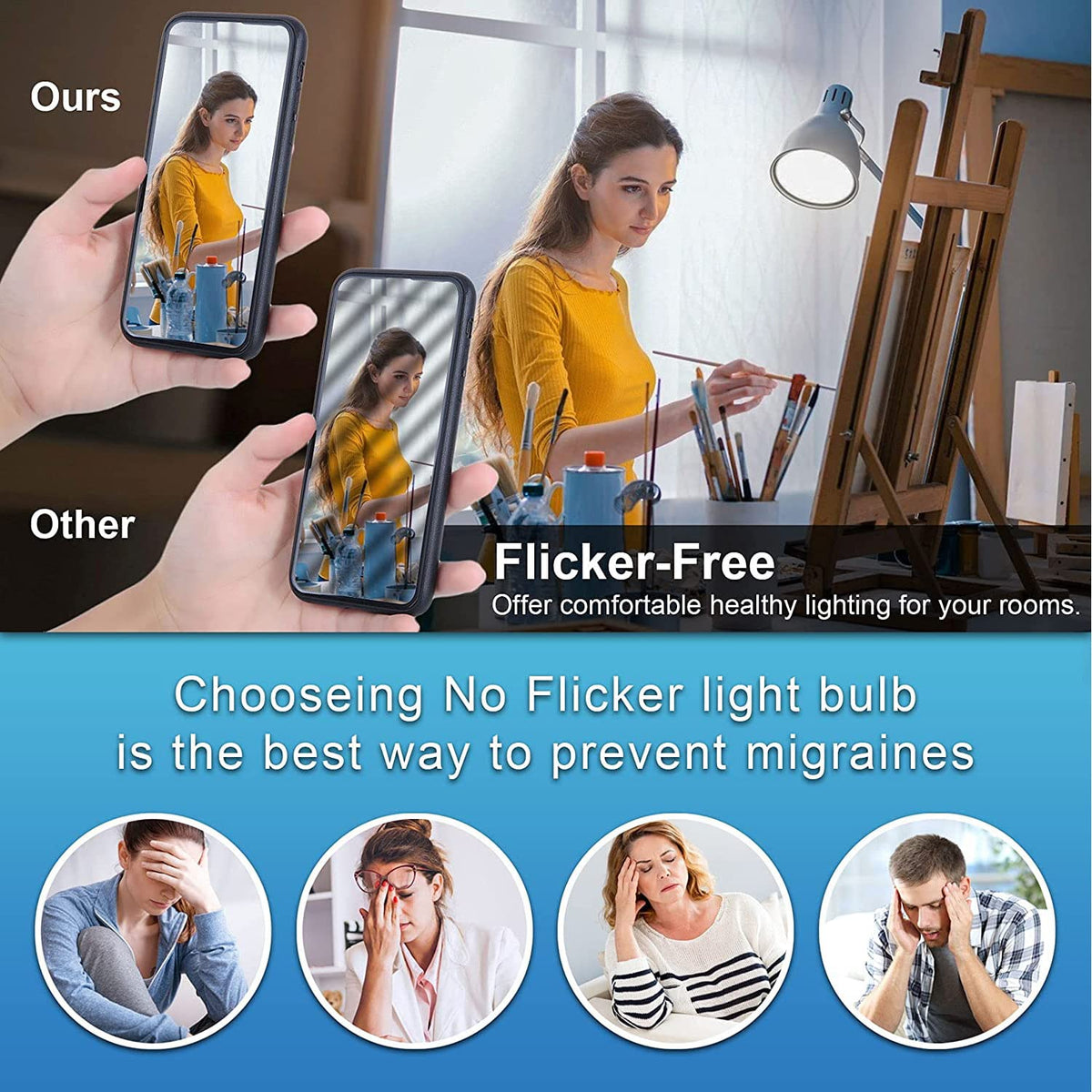 Winshine G9 LED dimmable bulb illustrates no flicker in steady ambience