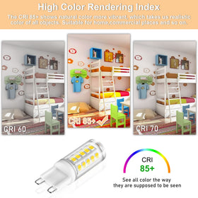Winshine G9 LED bulb easy install in fixtures with ceramic base.