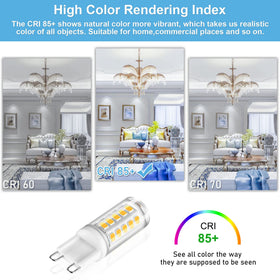 Winshine G9 LED bulb energy saving option replaces halogen with lower bills.