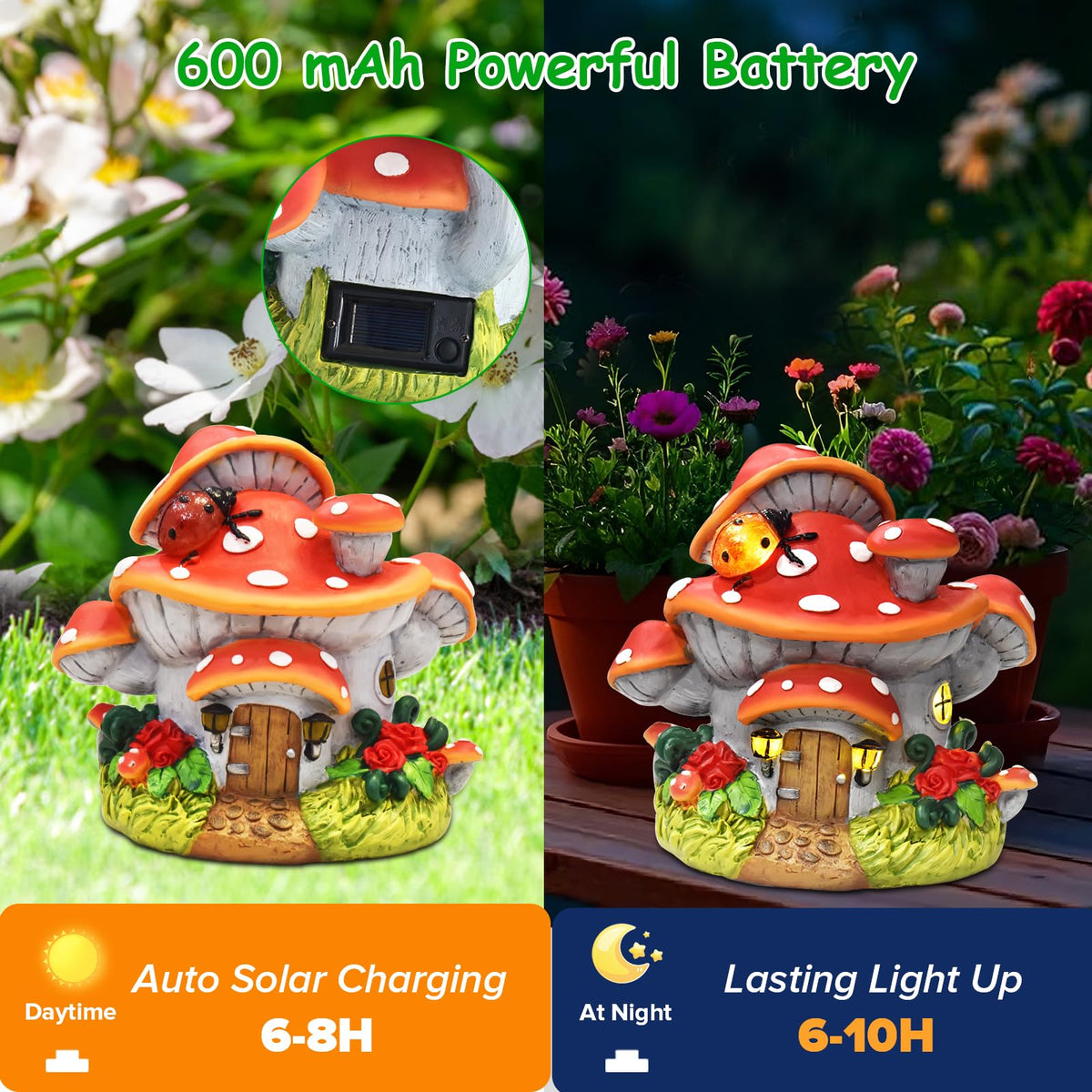 WINTS solar mushroom house garden detail suited for fairy gardens or patios