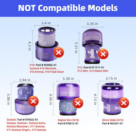 Wipenow Dyson V11 Animal filter highlighting compatible replacement for daily cleaning