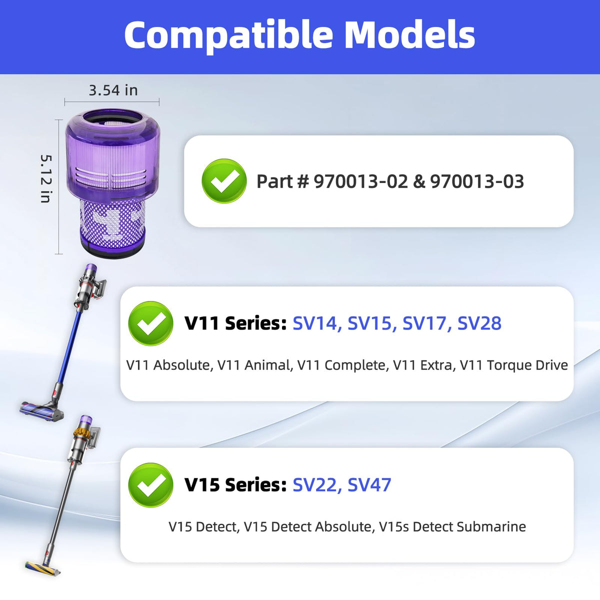Wipenow Dyson V15 Detect filter kit; three-pack maintains filtration efficiency