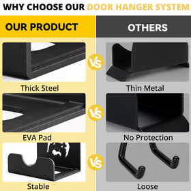 WIPHANY provides installation hardware for quick, tool-friendly setup.